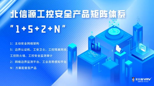 北信源工控安全技術(shù) 以創(chuàng)新研發(fā)樹行業(yè)標(biāo)桿，領(lǐng)航網(wǎng)絡(luò)技術(shù)新高度